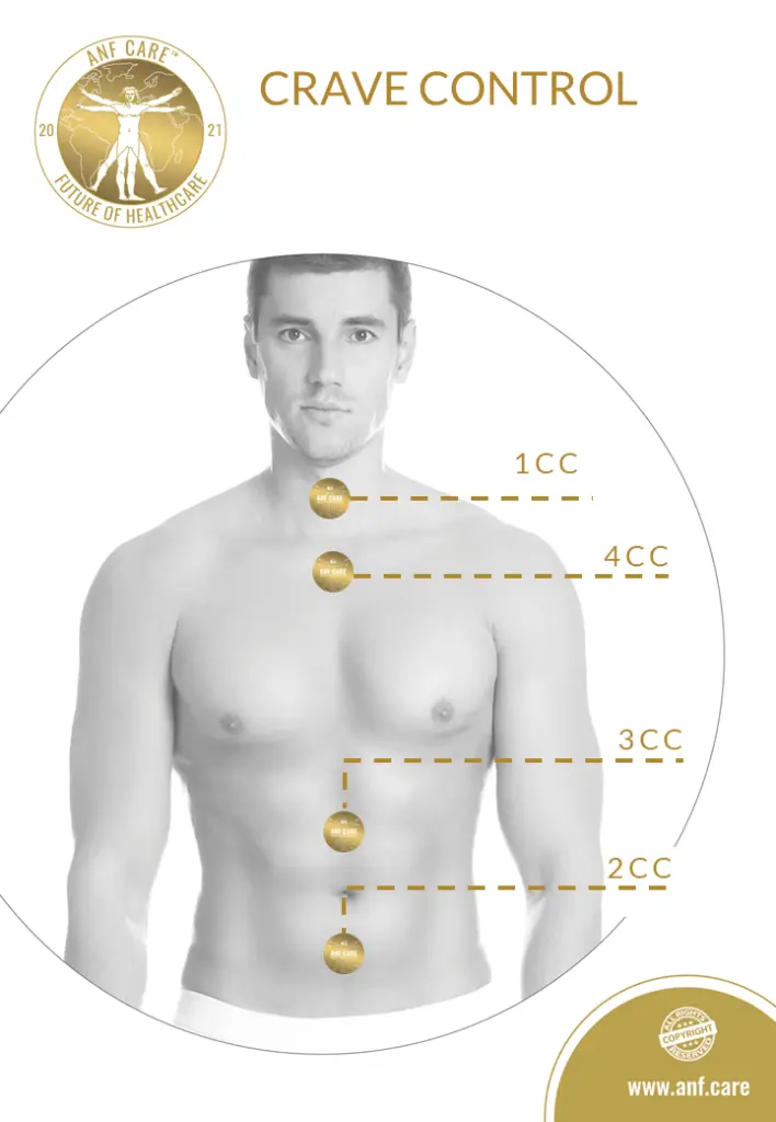 3.B2C.CRAVE CONTROL print.webp